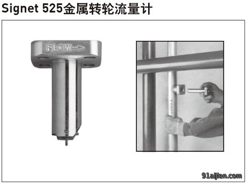 +GF+ Signet 525转轮流量计