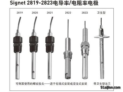 +GF+ Signet 2819-2823电导率/电阻率电
